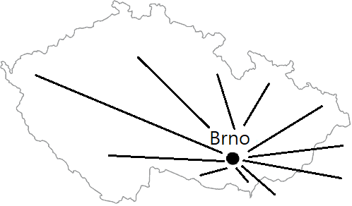 Na vzdálené připojení kamkoliv po ČR a SR